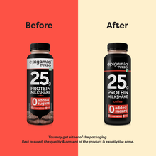 Load image into Gallery viewer, turbo 25g protein milkshake, coffee - pack of 4