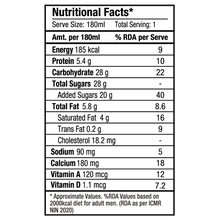 Load image into Gallery viewer, milkshake jumbo pack, vanilla, strawberry, chocolate - pack of 12