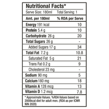 Load image into Gallery viewer, milkshake jumbo pack, vanilla, strawberry, chocolate - pack of 12