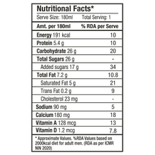 Load image into Gallery viewer, milkshake, vanilla - 180 ml