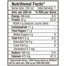 Load image into Gallery viewer, turbo 30g protein milkshake, mango - pack of 4
