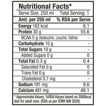 Load image into Gallery viewer, turbo 30g protein milkshake, malai kulfi - pack of 4
