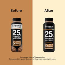 Load image into Gallery viewer, 25g protein turbo milkshake - chocolate - 250 ml each - pack of 6
